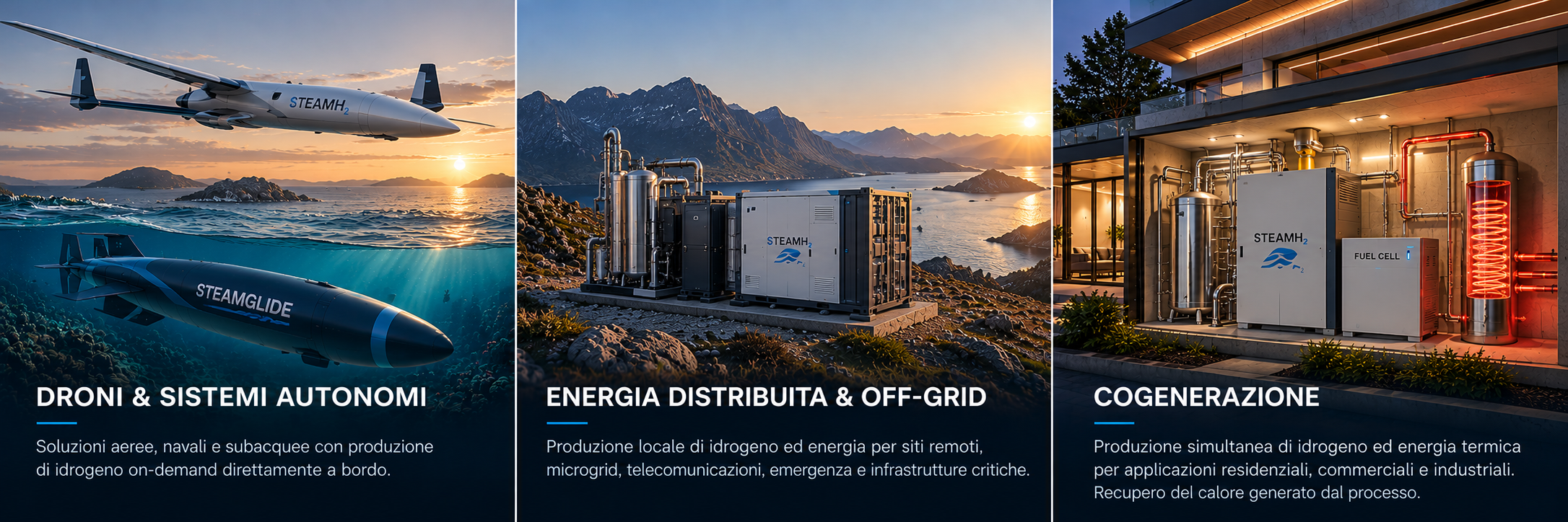 Applicazioni STEAMH2: droni e sistemi autonomi, energia distribuita off-grid e cogenerazione