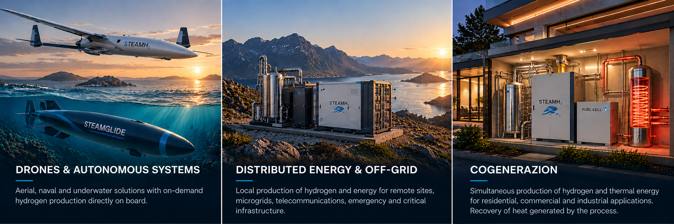 STEAMH2 applications: drones and autonomous systems, distributed off-grid energy and cogeneration